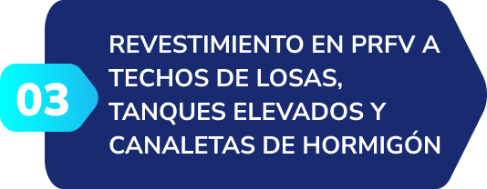 Fibras Total